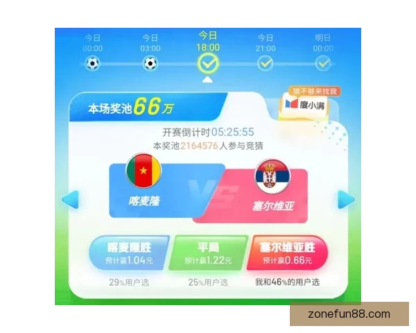 世界杯竞猜比分平台全新上线 精准预测助你赢取大奖