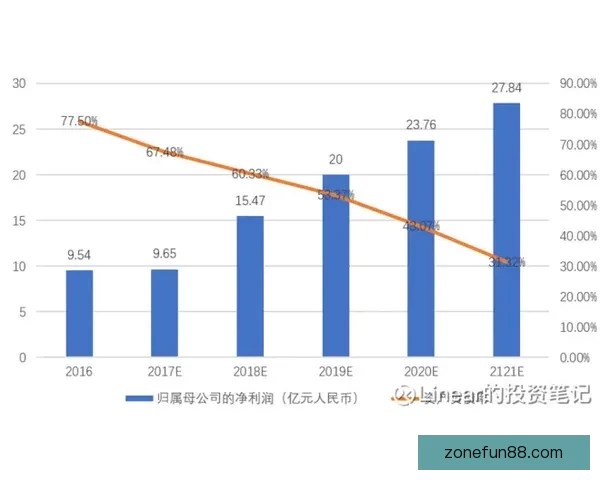 乐天堂登录入口全面解析平台优势功能与安全体验指南 乐天堂登录入口全面解析平台优势功能与安全体验指南