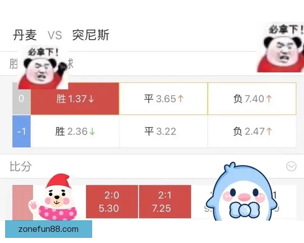 世界杯足球竞猜入口全攻略实时赔率分析技巧与赛程预测指南