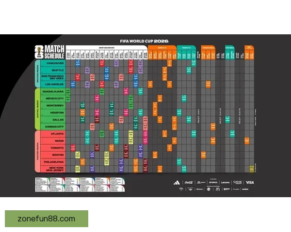 美加墨世界杯胜负赔率最新分析及夺冠趋势预测 美加墨世界杯胜负赔率最新分析及夺冠趋势预测