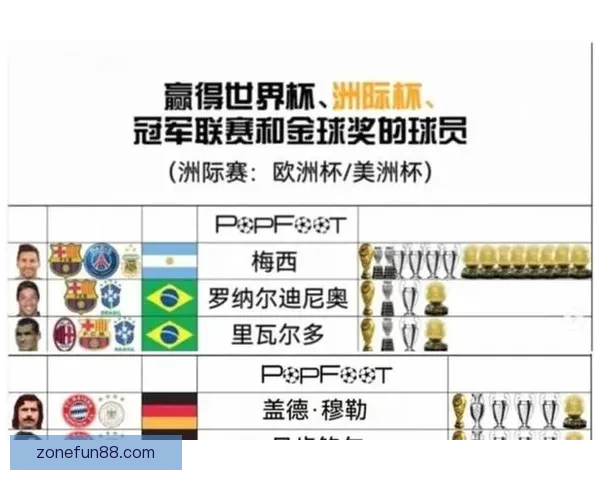 美加墨世界杯赛前全方位实力分析与精准竞猜预测