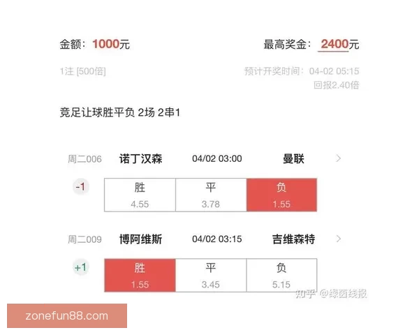 世界杯足球赛前竞猜深度分析与胜负走势预测指南